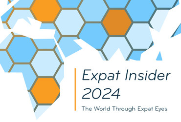 The Best & Worst Countries for Living Abroad 2024