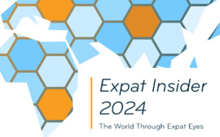 The Best & Worst Countries for Living Abroad 2024