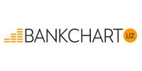 Bankchart