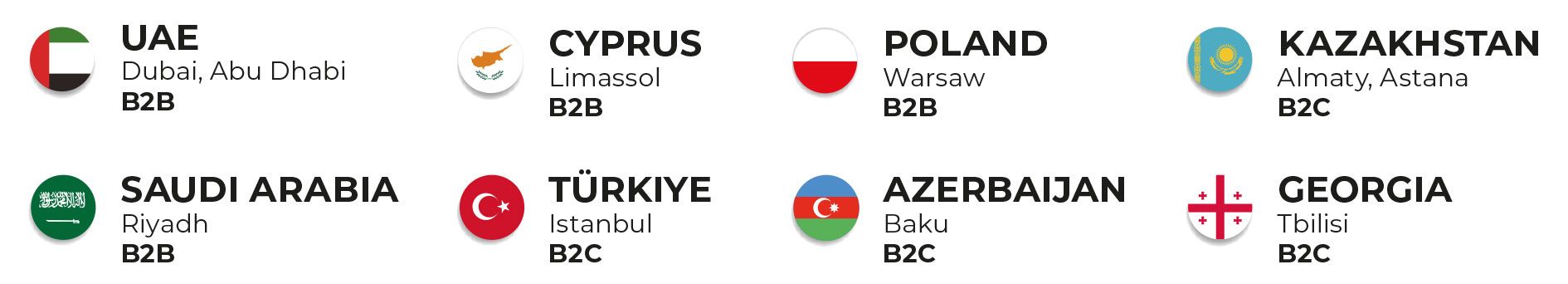 Conference_locations_2022-2024